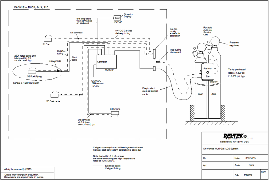 MultiGas Leak Detection System Diagram