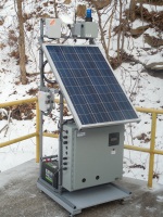 Well Gas Monitoring System